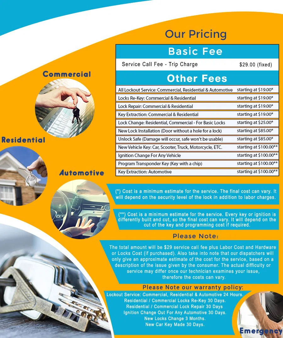 Lexington Locksmith Store, Lexington, MA 781-519-7228